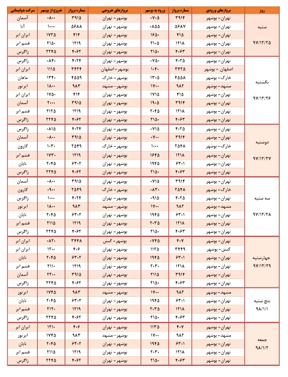جدول پروازهای فرودگاه بوشهر