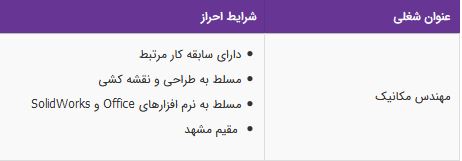 استخدام مهندس مکانیک مسلط به طراحی و نقشه کشی - خراسان رضوی