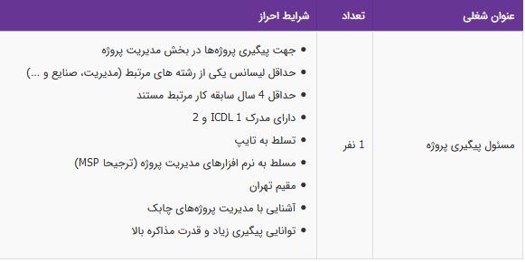 استخدام مسئول پیگیری پروژه در تهران