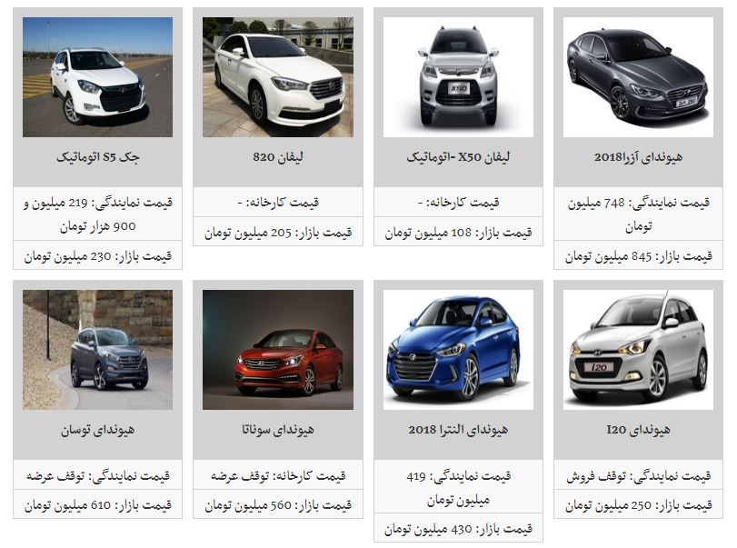 جدیدترین قیمت محصولات کرمان موتور در بازار (۲۶ اسفند ۹۷)