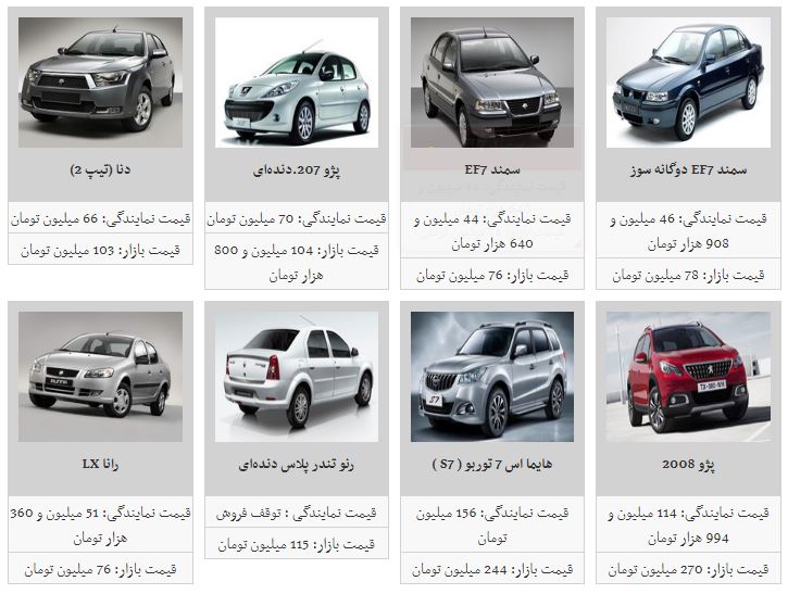 آخرین قیمت خودور&zwnj;های داخلی در تاریخ ۱۳۹۷/۱۲/۲۶