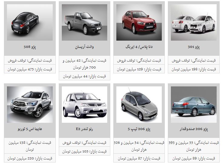 آخرین قیمت خودور&zwnj;های داخلی در تاریخ ۱۳۹۷/۱۲/۲۶