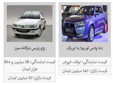 آخرین قیمت خودور&zwnj;های داخلی در تاریخ ۱۳۹۷/۱۲/۲۶