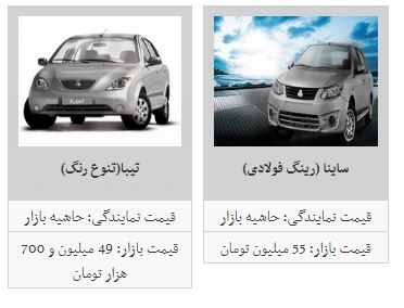 آخرین قیمت خودور&zwnj;های داخلی در تاریخ ۱۳۹۷/۱۲/۲۶