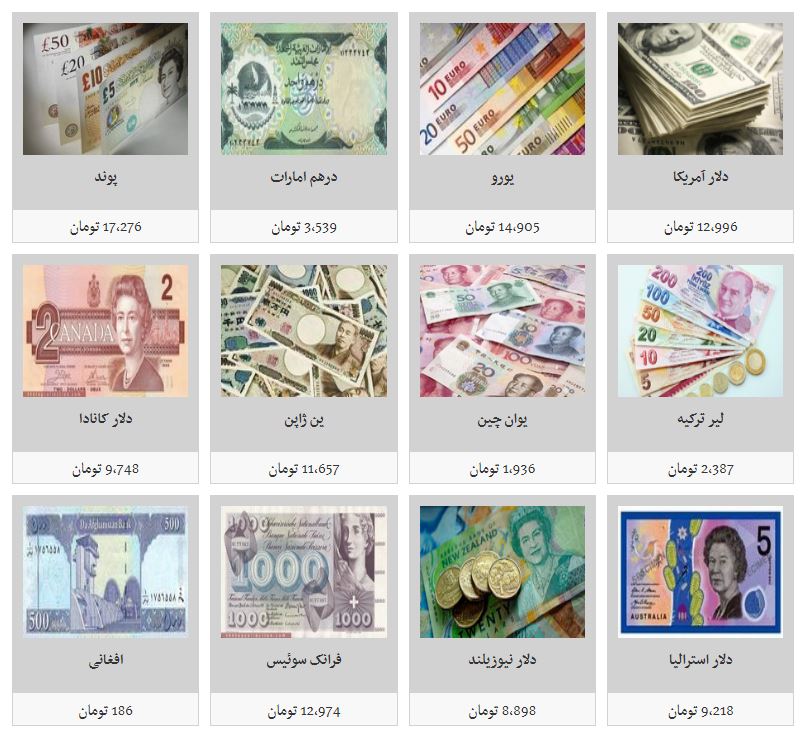افزایش نرخ تمامی ارزها در بازار/