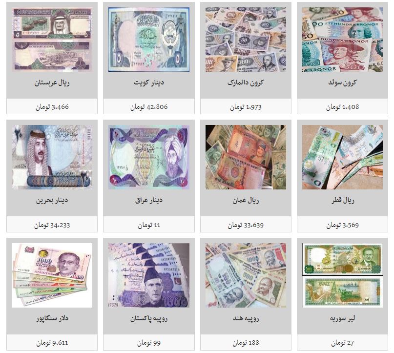 افزایش نرخ تمامی ارزها در بازار/