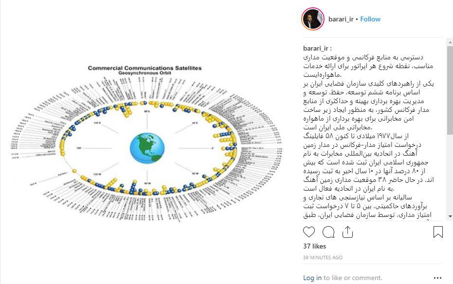 دسترسی به منابع فرکانسی؛ نقطه شروع اپراتور&zwnj;ها برای ارائه خدمات ماهواره&zwnj;ای/ ۳۸ موقعیت مداری زمین آهنگ به نام ایران فعال است