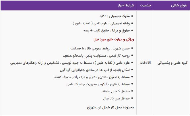 استخدام گروه علمی و پشتیبانی(رشته علوم دامی) در تهران