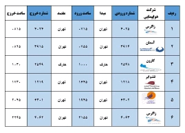 جدول پروازهای فرودگاه بوشهر