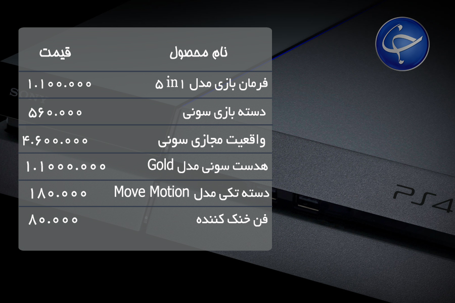 آخرین قیمت انواع کنسول بازی و لوازم جانبی آن در بازار (تاریخ ۲۸ اسفند) +جدول