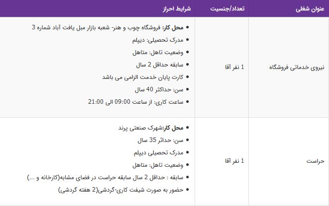 استخدام نیروی خدماتی فروشگاه،حراست در تهران