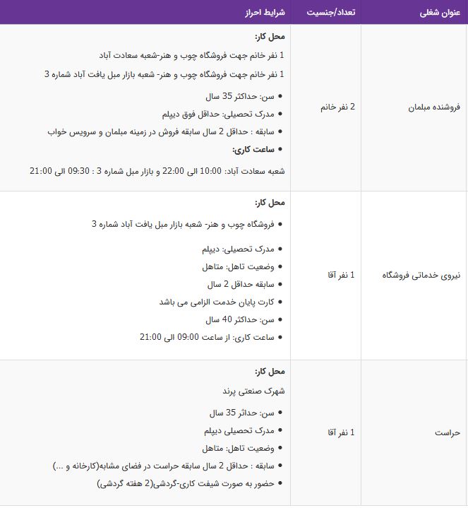 استخدام فروشنده مبلمان،نیروی خدماتی فروشگاه،حراست در تهران