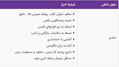 استخدام منشی در یک شرکت تولیدی بازرگانی در تهران