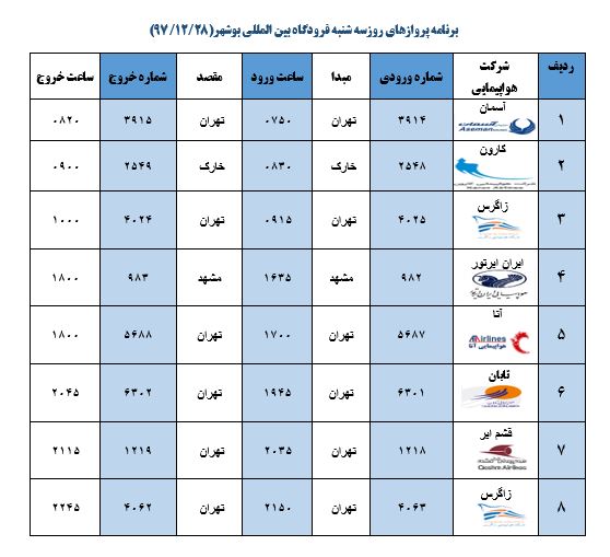 جدول پروازهای فرودگاه بوشهر