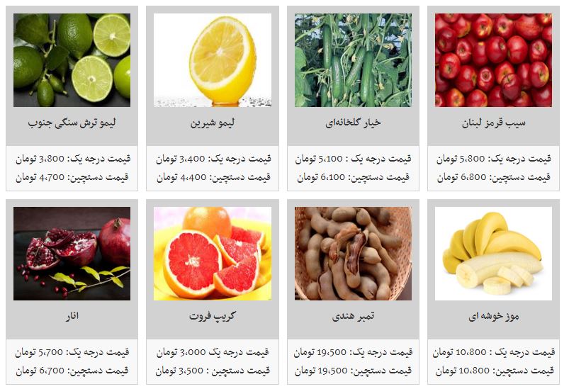 میوه&zwnj;های شب عید با چه قیمتی به فروش می&zwnj;رسند؟