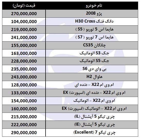 نرخ خودروهای شاسی بلند داخلی در بازار