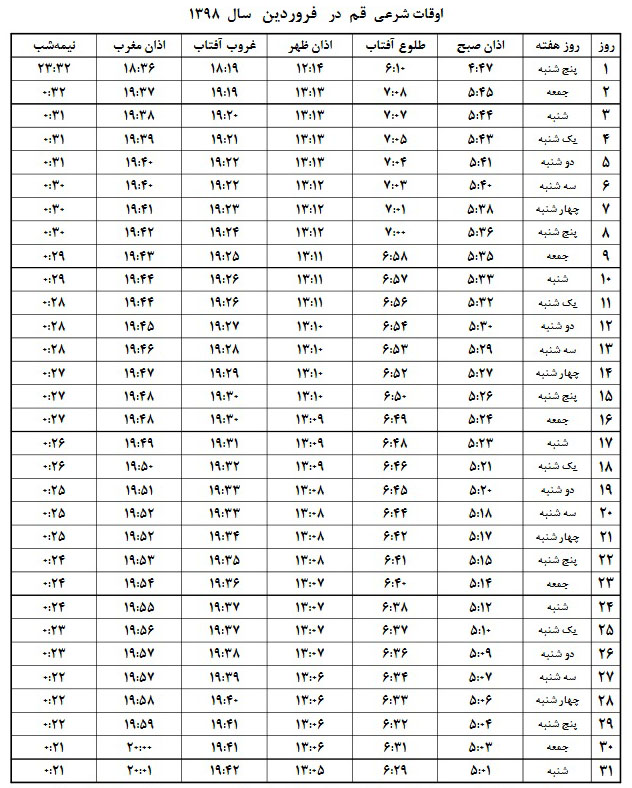 اوقات شرعی فروردین ۱۳۹۸ استان قم