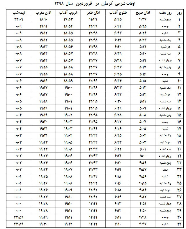 اوقات شرعی فروردین ۱۳۹۸ استان کرمان