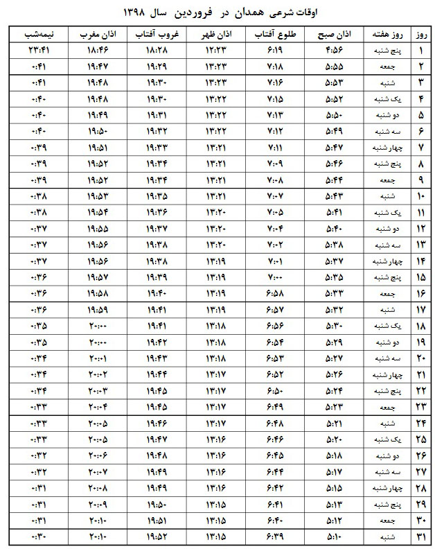 اوقات شرعی فروردین ۱۳۹۸ استان همدان