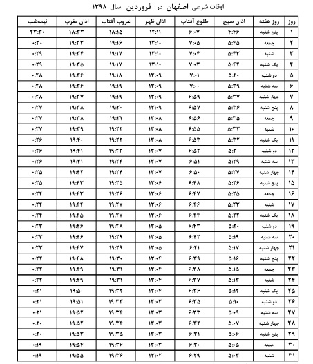 اوقات شرعی اصفهان فروردین سال ۹۸