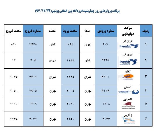 جدول پروازهای فرودگاه بوشهر