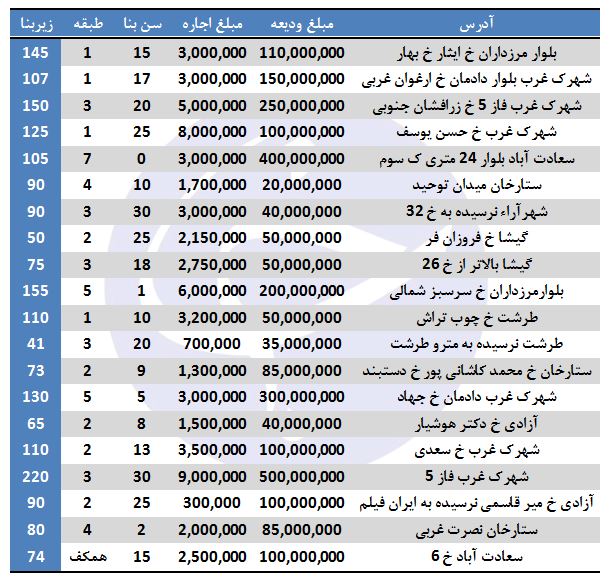 3///