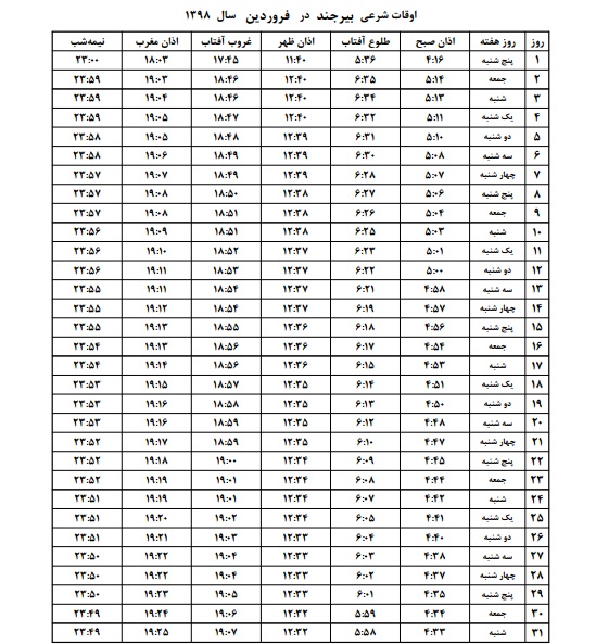 اوقات شرعی بیرجند فروردین ماه سال ۹۸