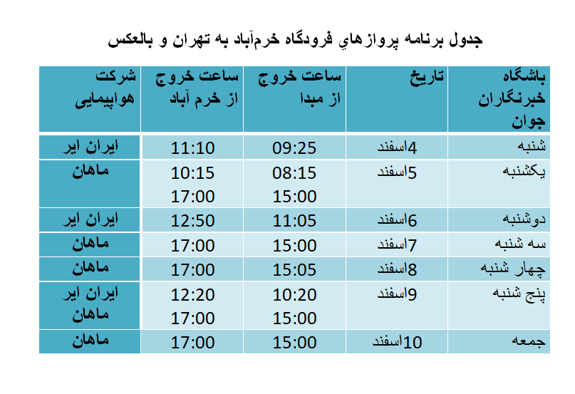 برنامه پرواز‌های فرودگاه خرم‌آباد از ۴ تا ۱۰ اسفندماه