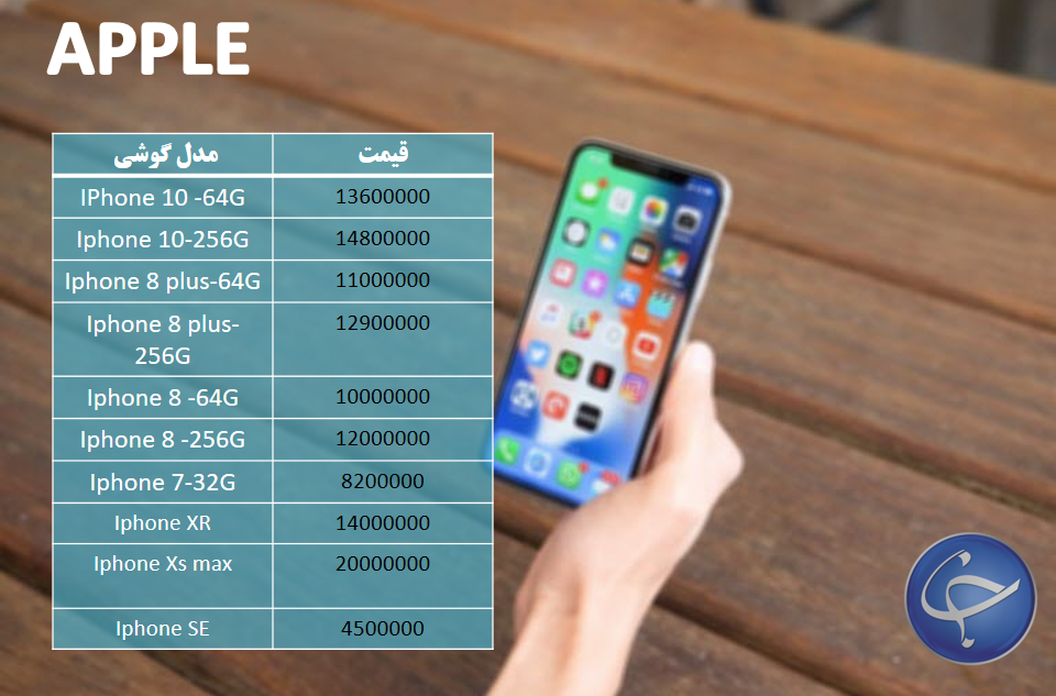 آخرین قیمت تلفن همراه در بازار (بروزرسانی ۴ اسفند) +جدول