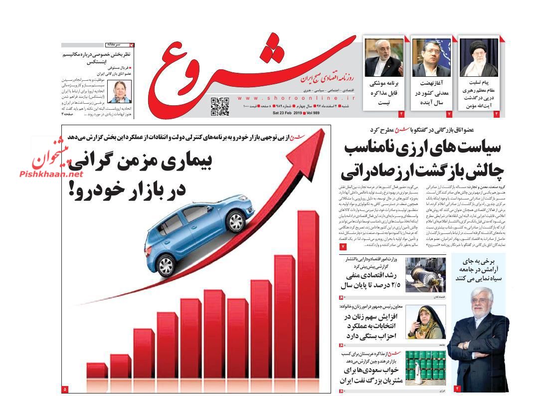 صفحه نخست روزنامه&zwnj;های اقتصادی ۴ اسفند ماه