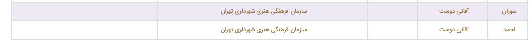 فامیل بازی در شهرداری چند؟