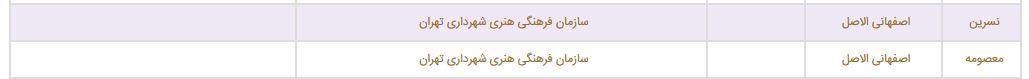 فامیل بازی در شهرداری چند؟