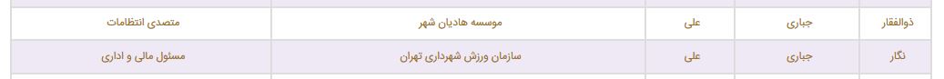 فامیل بازی در شهرداری چند؟