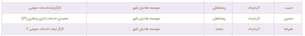 فامیل بازی در شهرداری چند؟