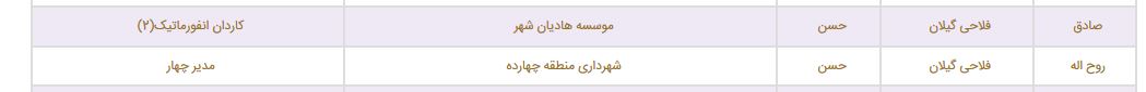 فامیل بازی در شهرداری چند؟