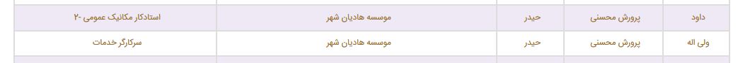 فامیل بازی در شهرداری چند؟