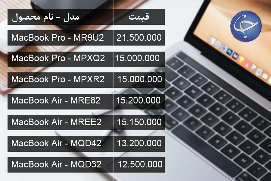 آخرین قیمت انواع لپ تاپ در بازار (تاریخ ۵ اسفند) +جدول