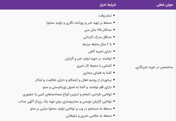 استخدام متخصص حوزه خبرنگاری درهلدینگ گردشگران شهر خورشید /مشهد