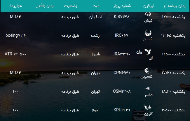 پرواز&zwnj;های فرودگاه بندرعباس یکشنبه ۵ اسفند۹۷
