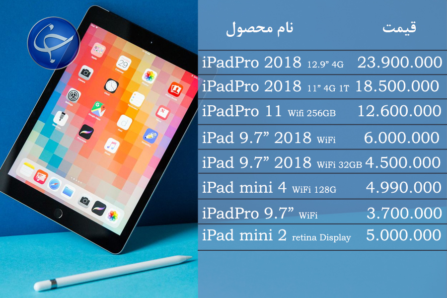 آخرین قیمت انواع تبلت در بازار (تاریخ ۶ اسفند) +جدول