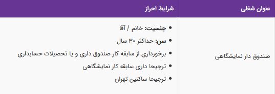 استخدام صندوق دار نمایشگاهی در نمایشگاه کتاب