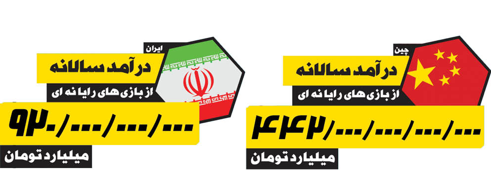 صحبت&zwnj;های جالب حرفه&zwnj;ای&zwnj;&zwnj;ترین گیمرهای ایران/ درآمد بازی&zwnj;های رایانه&zwnj;ای در ایران و جهان چقدر است؟