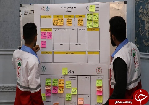 برگزاری مرحله دوم کارگاه آموزشی کارآفرینی و مبانی کسب و کار در خوزستان