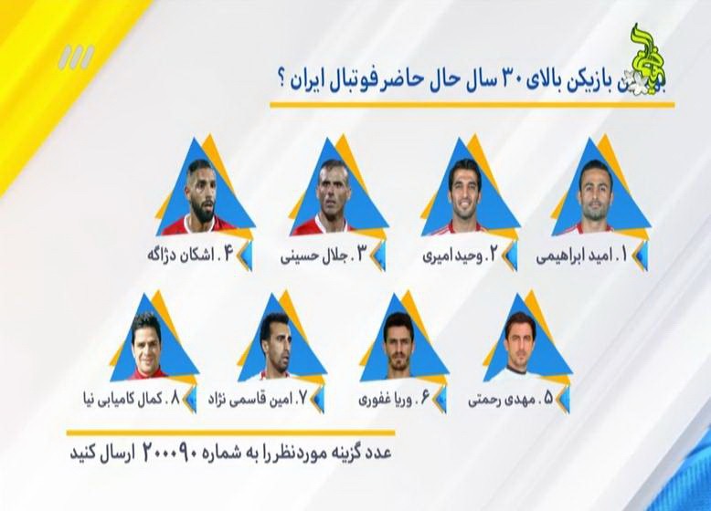 گزارش لحظه به لحظه برنامه نود