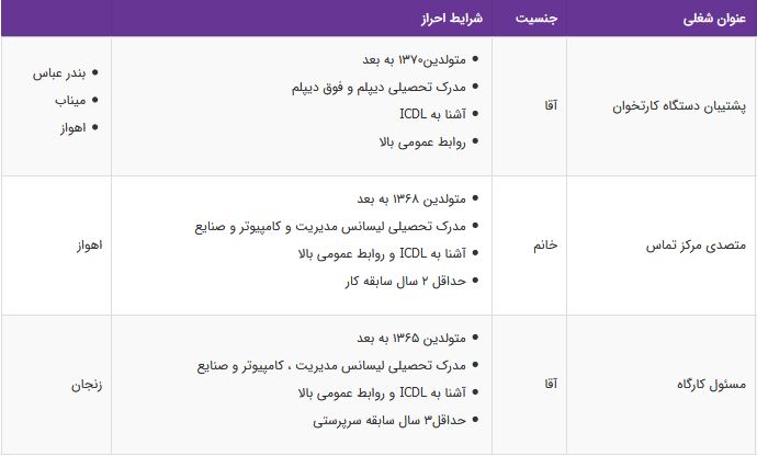 استخدام پشتیبان دستگاه کارتخوان