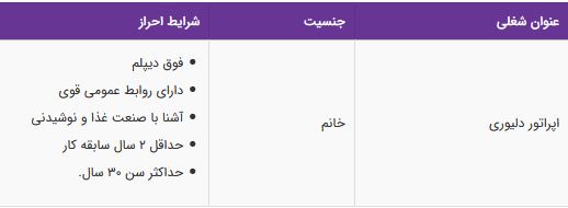 استخدام اپراتور دلیوری خانم در مرکز تجاری گالریا در تهران