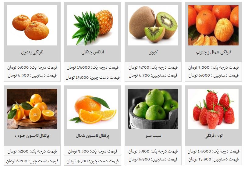 قیمت میوه