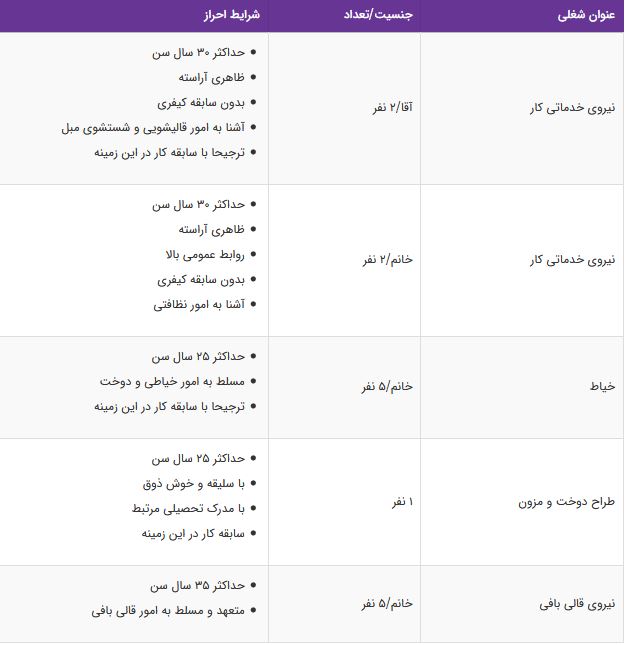 استخدام نیروی خدماتی،خیاط،طراح دوخت و مزون، قالی باف