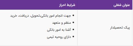 استخدام پیک تحصیلدار در شرکت ازکی در تهران
