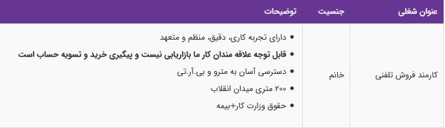 استخدام کارمند فروش تلفنی در یک انتشاراتی معتبر در تهران